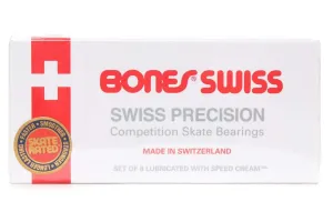 Bones Swiss Bearing Hardware