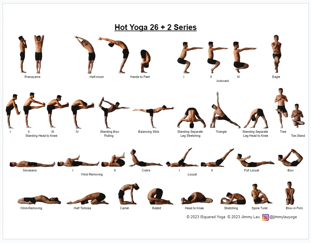 Hot Yoga 26 2 Practice Card