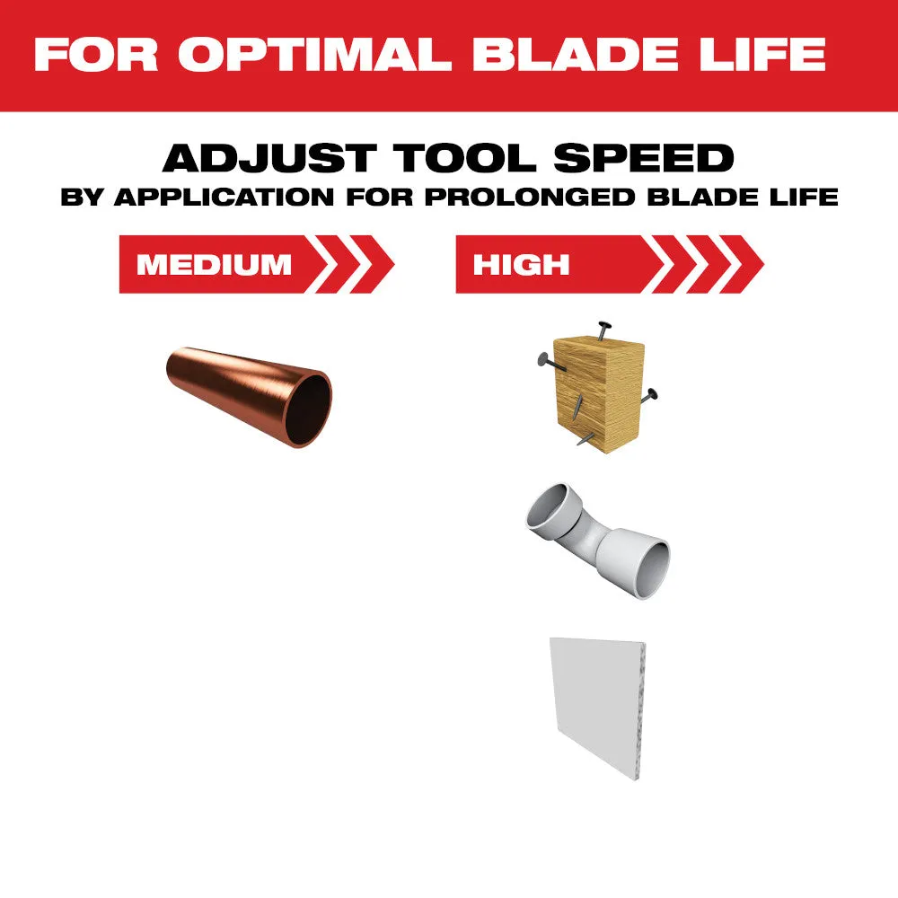 Milwaukee 1-3/8" Universal Fit Open-Lok Titanium Enhanced Bi-Metal Multi-Material Blades