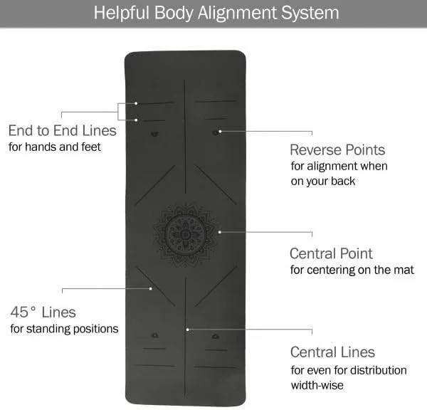 Non-Slip Yoga Mat with Alignment Marks – Lightweight Exercise Mat with Carry Strap for Home Workout or Travel by Wakeman Outdoors