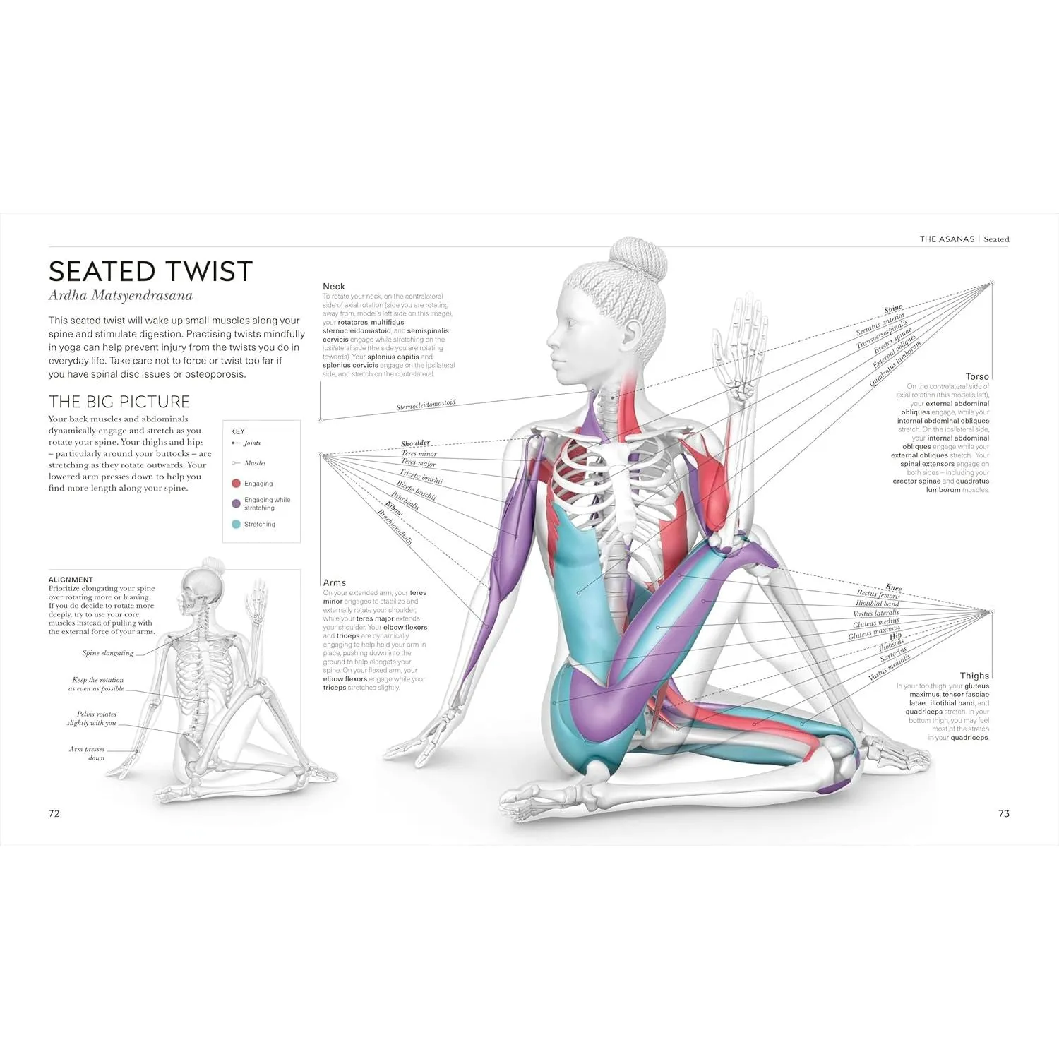 Science of Yoga: Understand the Anatomy and Physiology to Perfect your Practice