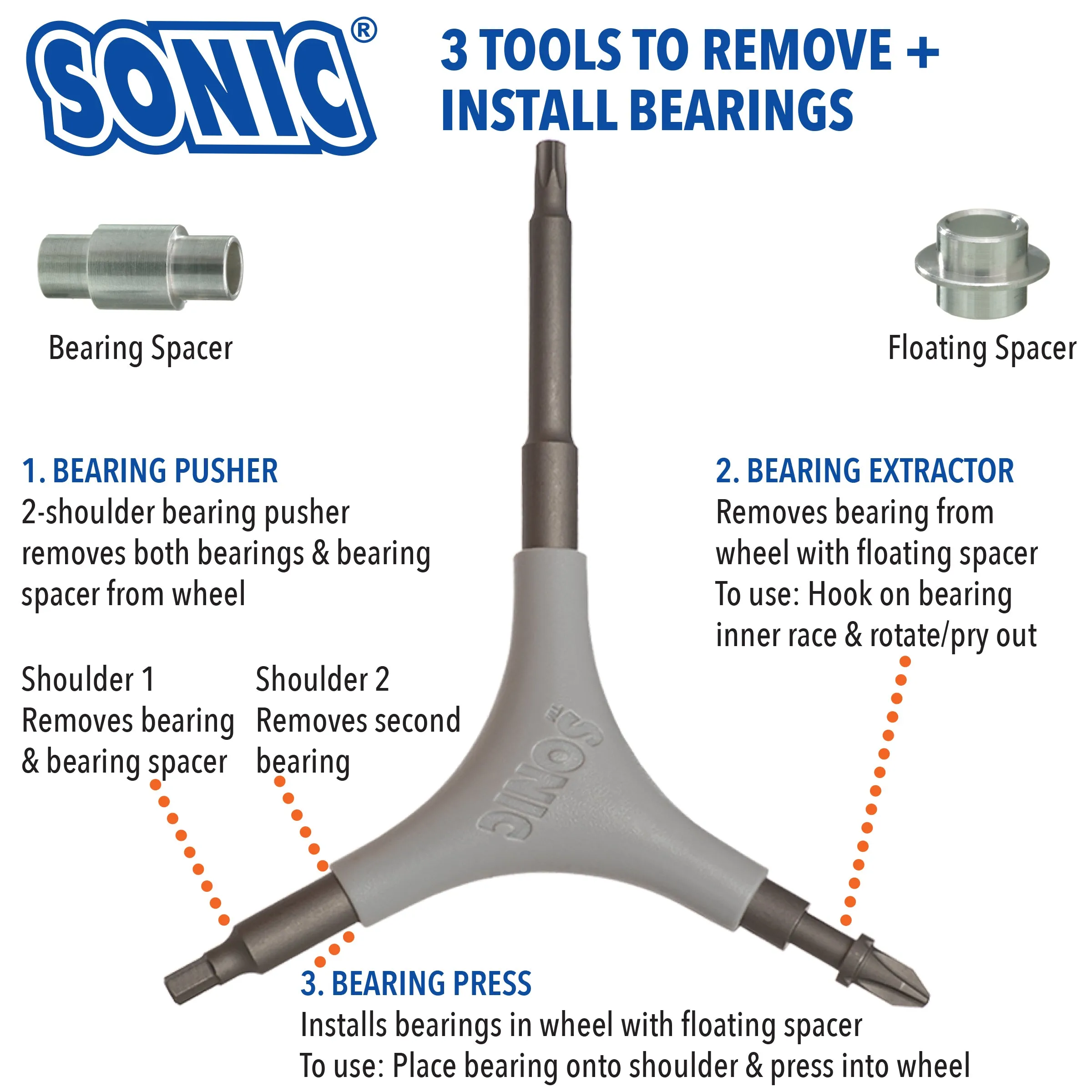 Sonic Pro Tool   T